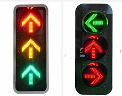 信號(hào)燈案例